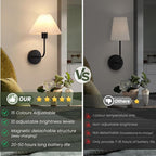 Rechargeable Battery Operated Wall Sconces Sets of 2, 15 Colors Wireless Wall - Image 2