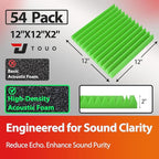 54 Pack Acoustic Panels – Sound Proof Foam Panels - Image 2