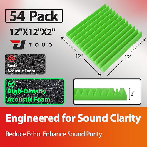 54 Pack Acoustic Panels – Sound Proof Foam Panels - Image 2