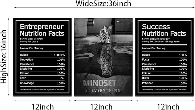 KAWAHONE Motivational Mindset Canvas Wall Art, Success Entrepreneur Nutrition - Image 6