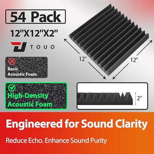 54 Pack Acoustic Panels – Sound Proof Foam Panels - Image 2