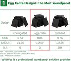 6 Pack 1.5"X12"X12" Acoustic Foam, Self Adhesive Sound Proof Egg Crate Foam - Image 2