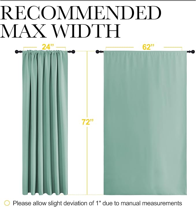 NICETOWN 2 Panels Blackout Curtains, Rod Pocket Window Curtains Room Darkning - Image 4