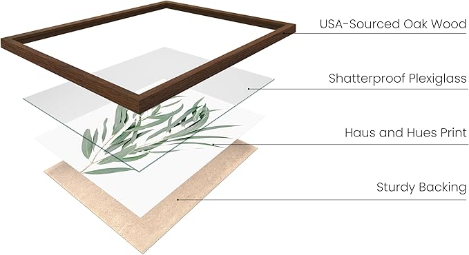 HAUS AND HUES Botanical Plant Wall Art Prints - Image 2