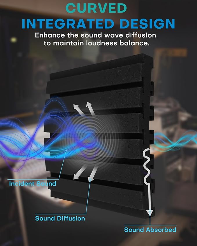 50Packs Curved Sound Proof Foam Panels - Image 3