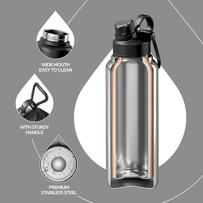 IDEUS Insulated Stainless Steel Water Bottle with 2 Leak-Proof Lids, Thermal Water Flask for Hiking Biking, Double Wall Insulation, 40oz, Black