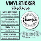 (3Pcs) Dad's Know a Lot Grandpas Know Everything Sticker, Gifts Dad Decorate Books Laptop Phone, Water Bottles Kindles Stickers, Tumbler Sticker Waterproof Vinyl Decorate Sticker 3" Inch