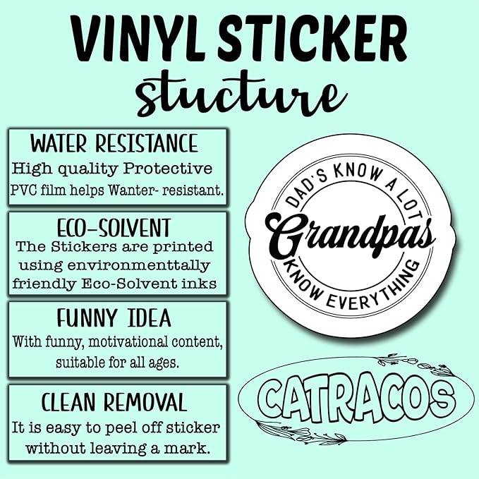 (3Pcs) Dad's Know a Lot Grandpas Know Everything Sticker, Gifts Dad Decorate Books Laptop Phone, Water Bottles Kindles Stickers, Tumbler Sticker Waterproof Vinyl Decorate Sticker 3" Inch