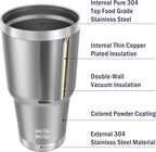 WETOWETO 30oz Tumbler, Stainless Steel Vacuum Insulated Water Coffee Tumbler Cup, Double Wall Powder Coated Spill-Proof Travel Mug Thermal Cup for Home Outdoor (Stainless, 1 Pack)