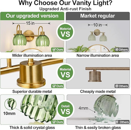 2-Light Bathroom Vanity Light, Brushed Gold Vanity Wall Light Over Mirror - Image 2