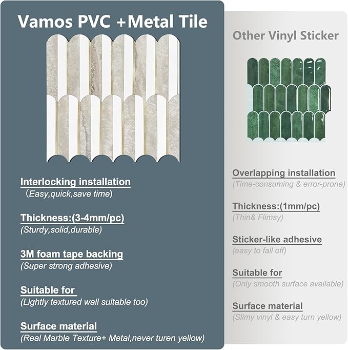 Vamos Tile Peel and Stick Backsplash Seamless Tile, 1-Sheet Stick on Backsplash - Image 4