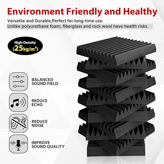 FONESO Acoustic Panels, High Density Soundproof Foam Panels - Image 2