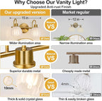 2-Light Bathroom Vanity Light, Brushed Gold Bathroom Light Fixtures - Image 2