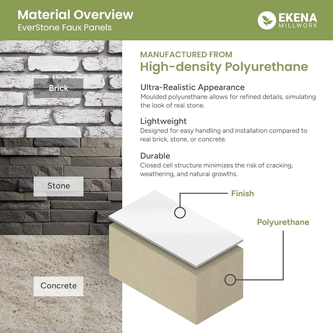 EverStone Herringbone Faux Brick Panel, 46 1/2"W x 25 1/4"H x 1"D, Old Town - Image 3