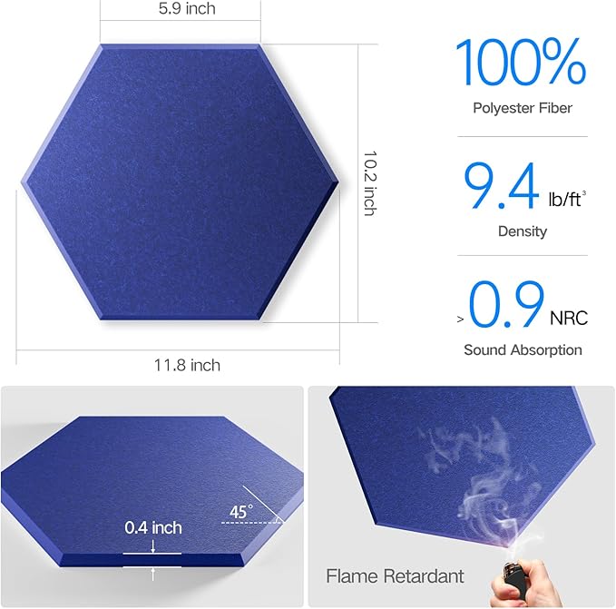 22 Pack Self-Adhesive Acoustic Panels 12" X 10" X 0.4" - Image 3
