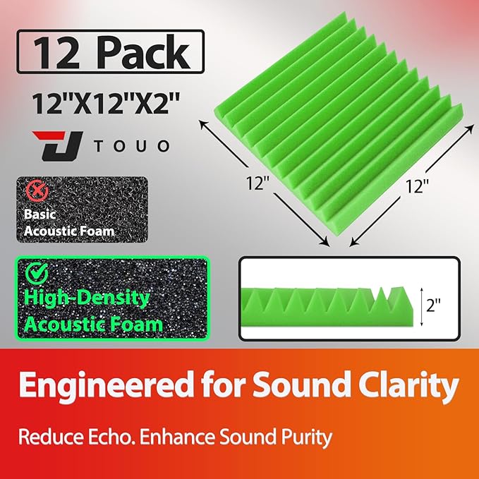 12 Pack Acoustic Panels – Sound Proof Foam Panels - Image 2