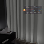 Hoeflife Room Divider Curtains Blackout Floor to Ceiling Curtain - Image 2