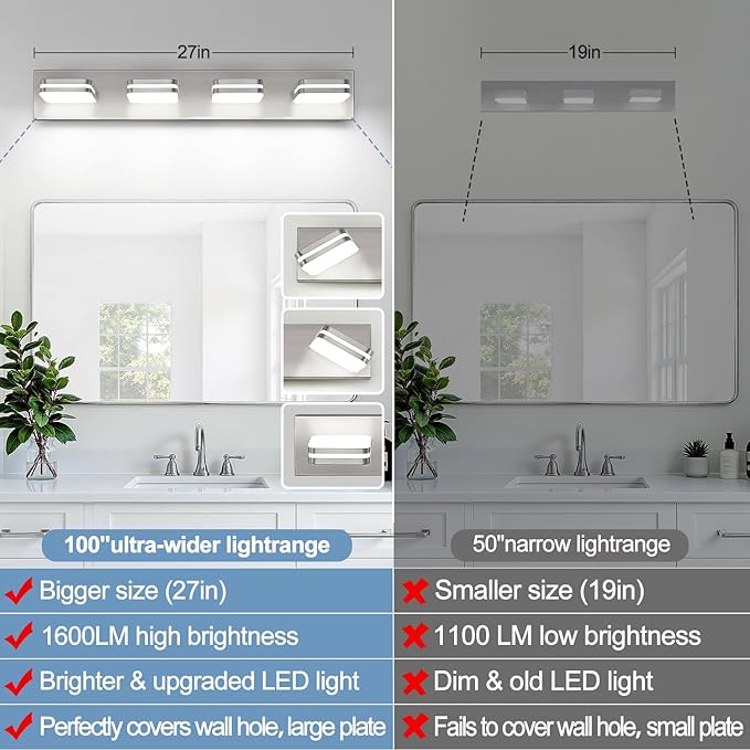 360° Rotate LED Bathroom Vanity Light Fixtures, 1600LM Acrylic Brushed Nickel - Image 4