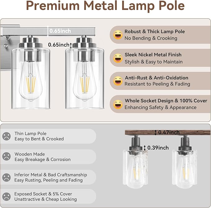 VerRon 4-Light Bathroom Light Fixtures, Classic Wall Light Fixture - Image 5