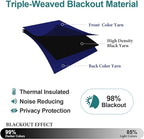 ChrisDowa Blackout Curtains 70 inches Wide - Image 4