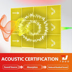 12 Pack Acoustic Panels – Sound Proof Foam Panels - Image 3