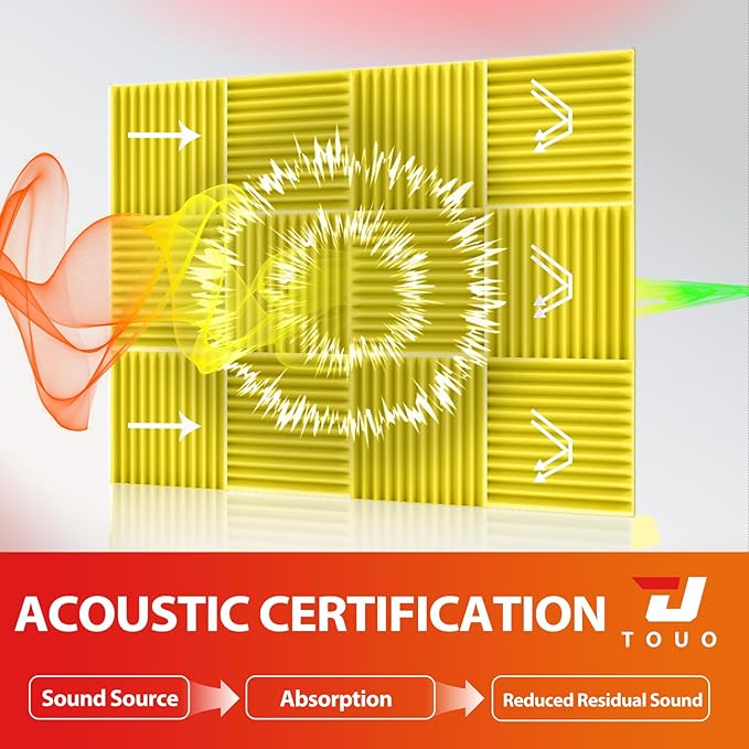 12 Pack Acoustic Panels – Sound Proof Foam Panels - Image 3