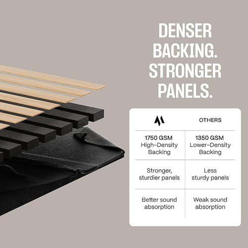 2-Pack Wood Panels for Wall - Image 2