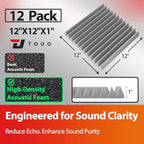 12 Pack Acoustic Panels – Sound Proof Foam Panels - Image 2