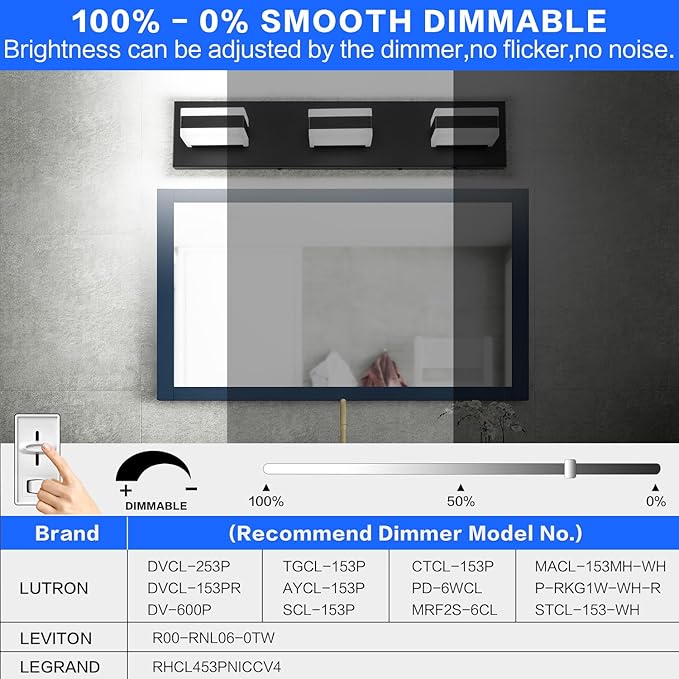 SOLFART LED Dimmable Black Vanity Light Over Mirror, 3 Lights Bathroom Light - Image 2