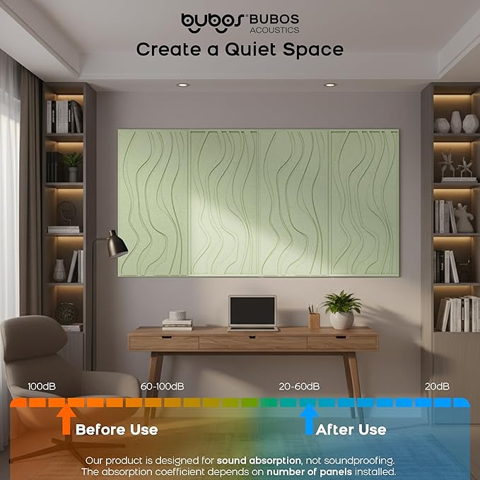 BUBOS 4 Pack Large Acoustic Panels, Total-Size 47.2 x 23.6 Inches Soundproof - Image 4