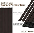 TO-TH Wood-Look Sound Panels, 4 Pack 47.2” x 23.6” Soundproof Wall Panels - Image 2