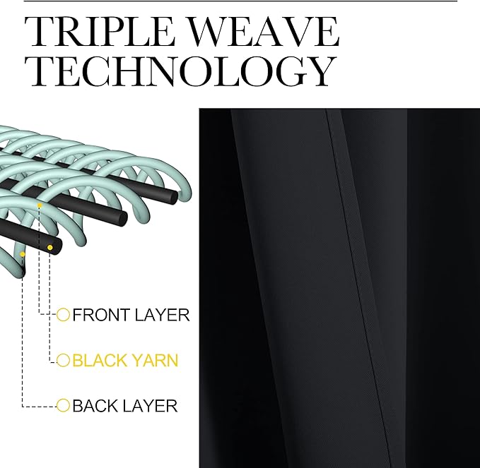 NICETOWN Black Out Window Curtains - Image 4