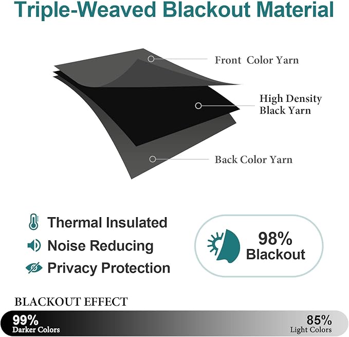 ChrisDowa Blackout Curtains 120 Inches Long 2 Panels Set - Image 4
