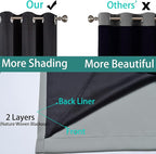 Yakamok 63 Inch Length 100% Blackout Curtains - Image 5