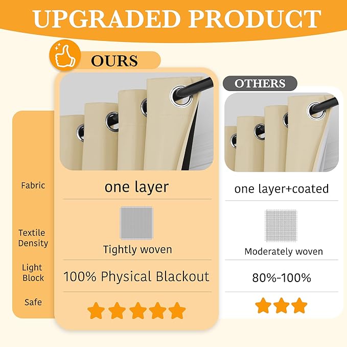 RYB HOME 100% Blackout Doorway Curtains, Closet Curtain - Image 2