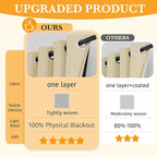 RYB HOME 100% Blackout Doorway Curtains, Closet Curtain - Image 2