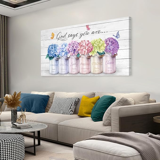 Cao Gen Decor ArtH43062 Inspirational Bible Verse Wall Art: God Says You Are - Image 6