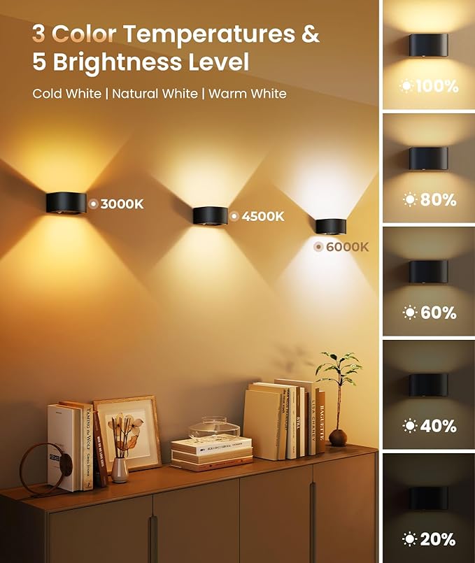 FULEN Motion Sensor Wall Lights - Image 3