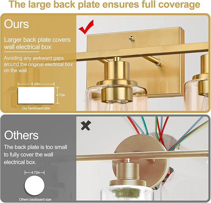 Indoi 3-Light Vanity Lights - Image 5