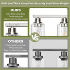 Unicozin Modern Bathroom Light Fixtures, 5 Light Vanity Lights Over Mirror - Image 3