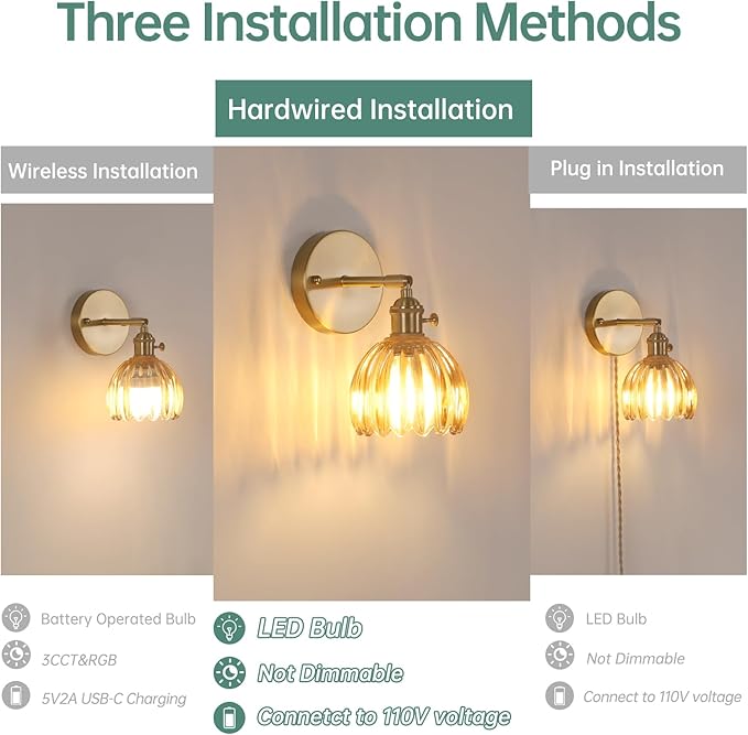 Shenmoyl Vintage Wall Sconces Set of 2 - Image 2