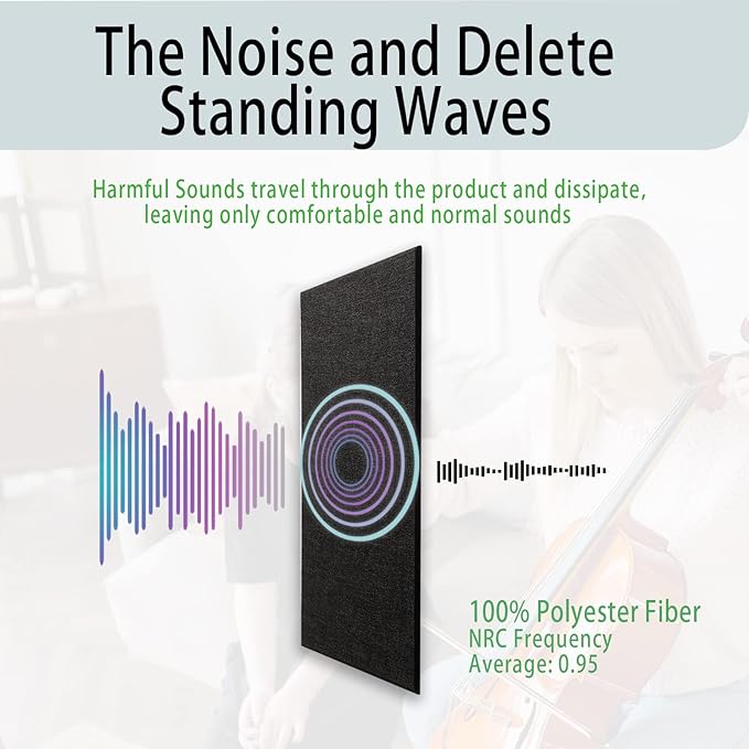 6 Pack Self-adhesive Acoustic Panels, 15.75" X 31.5" X 0.47" Soundproof Wall - Image 6
