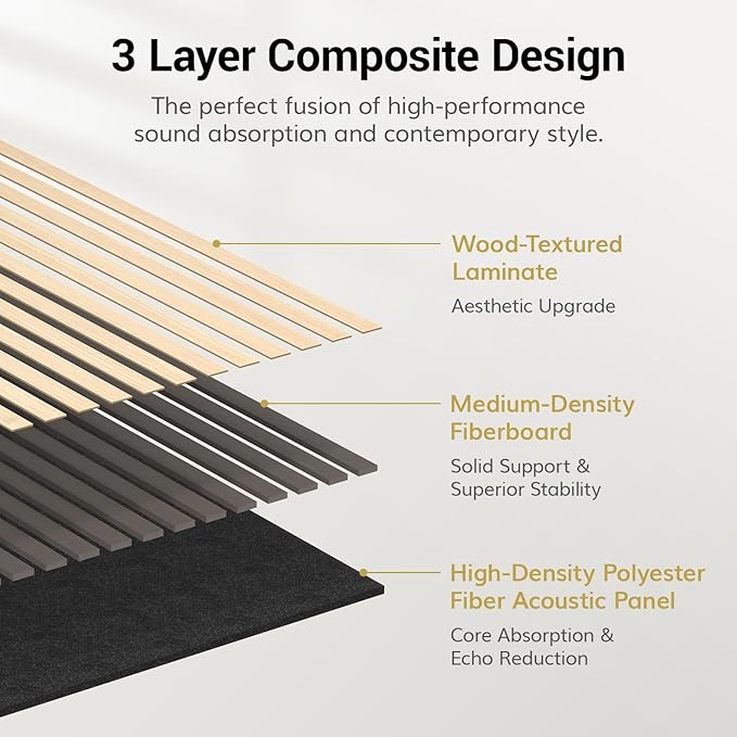 TONOR Wood Wall Panels for Wall, 2 Pack 47.2" x 23.6"/ 120 x60cm Acoustic Wall - Image 2