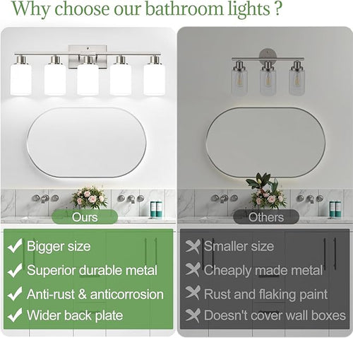 5-Light Brushed Nickel Bathroom Vanity Light - Image 2