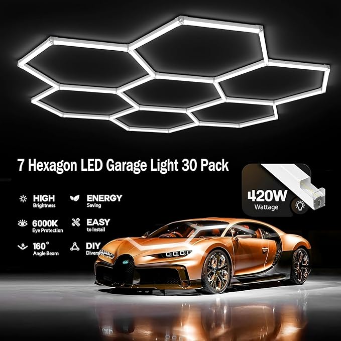 31-Lights LED Hexagon Honeycomb Shop Light, 800 Lumens Super Bright 7-Hex DIY - Image 3