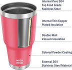 WETOWETO 30 oz Tumbler Stainless Steel Vacuum Insulated Coffee Ice Cup Double Wall Vacuum Coffee Tumbler for Hot and Cold drinks, Suitable for Beach, Travel, Party(Watermelon Red, 1 Pack)