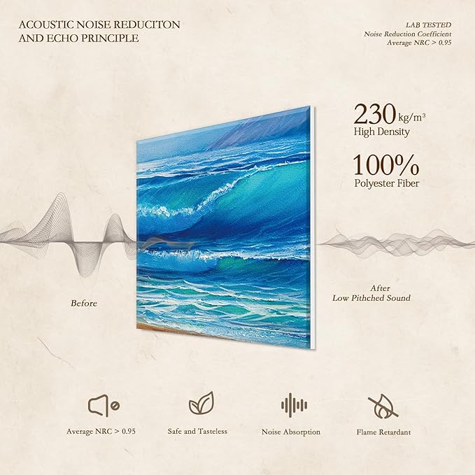 JBER 6 Pack Art Acoustic Panels, 72×48Inches Soundproof Wall Panels, Large - Image 3