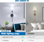 NIORSUN Battery Operated Wall Sconce Set of 2, 10 Colors Wireless Wall Lamps - Image 8
