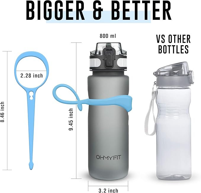 Tritan Sports Water Bottle with Magnetic Silicone Carry Strap & One Click Open Cap - Magnetic Drink Holder for Metal Equipment - Bottle w/Straps for Backpack, Belt & More (30oz, Sky Blue)