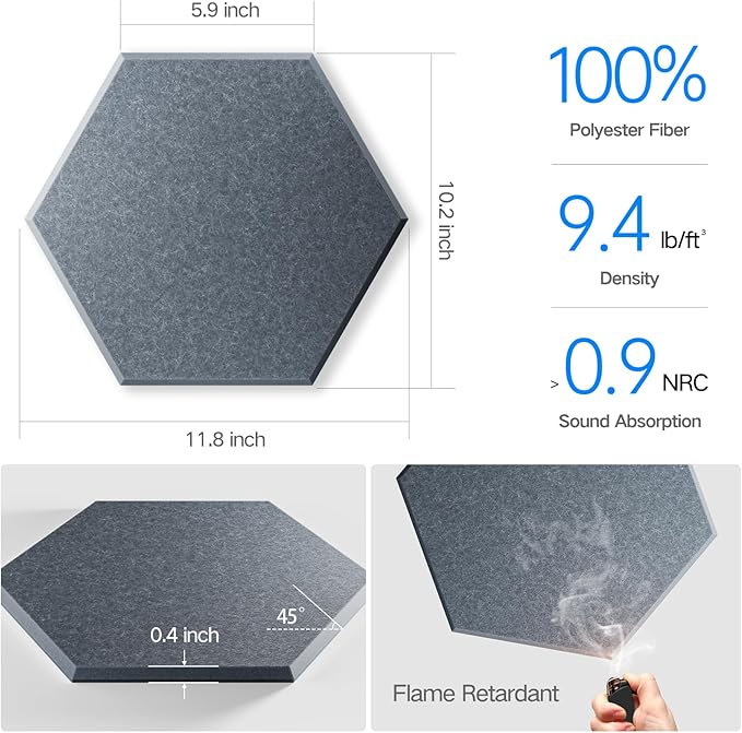 22 Pack Self-Adhesive Acoustic Panels 12" X 10" X 0.4" - Image 3